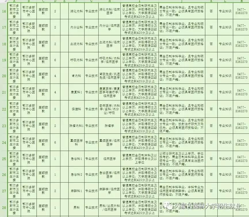 2024年12月21日 第6页