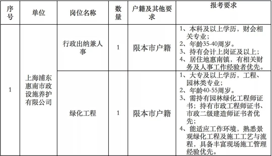 2024年12月 第5页