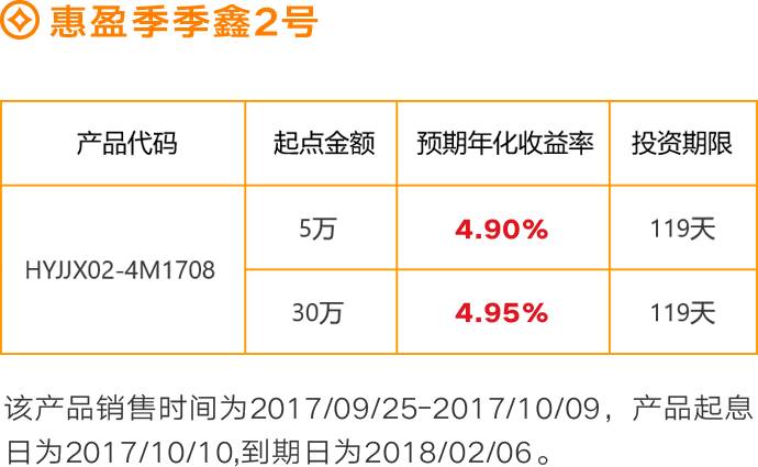 一川理财最新消息解读，洞悉市场脉动，把握财富增长机遇