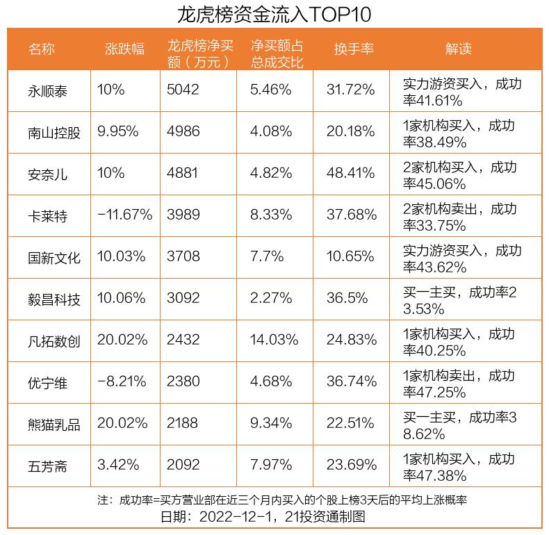 众生药业公司最新消息全面解读