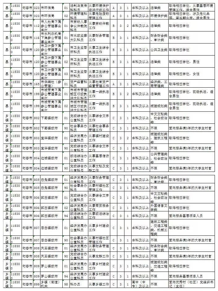 江苏省陈良灵新职务，先锋引领发展之路